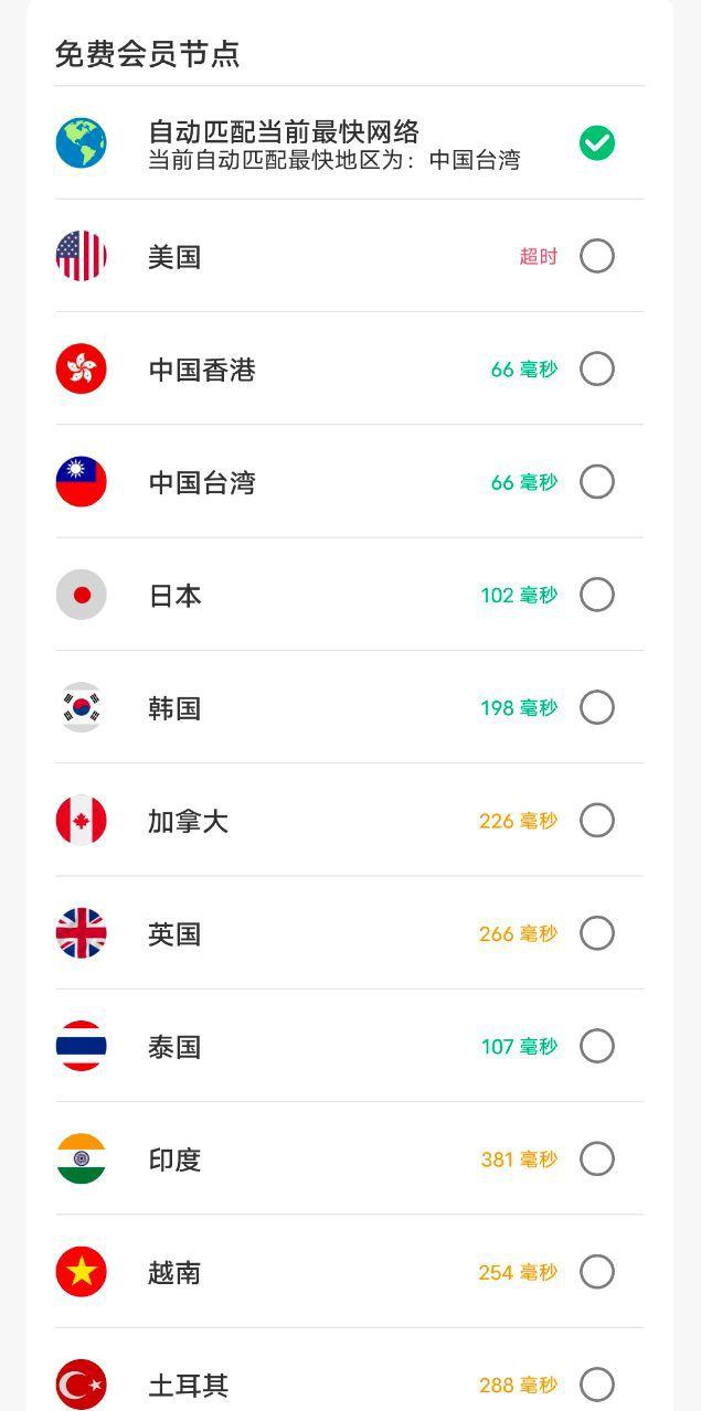 图片[2]-绿茶免费VPN【免费版】-风悦楼